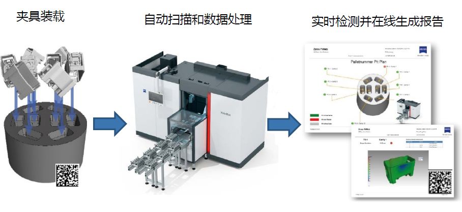 吉安吉安蔡司吉安工业CT